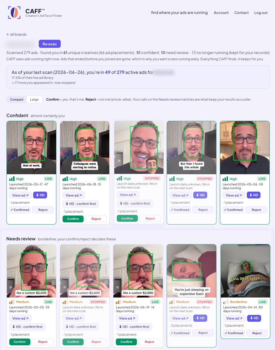 A CAFF results page: face matches found in a brand's active ads